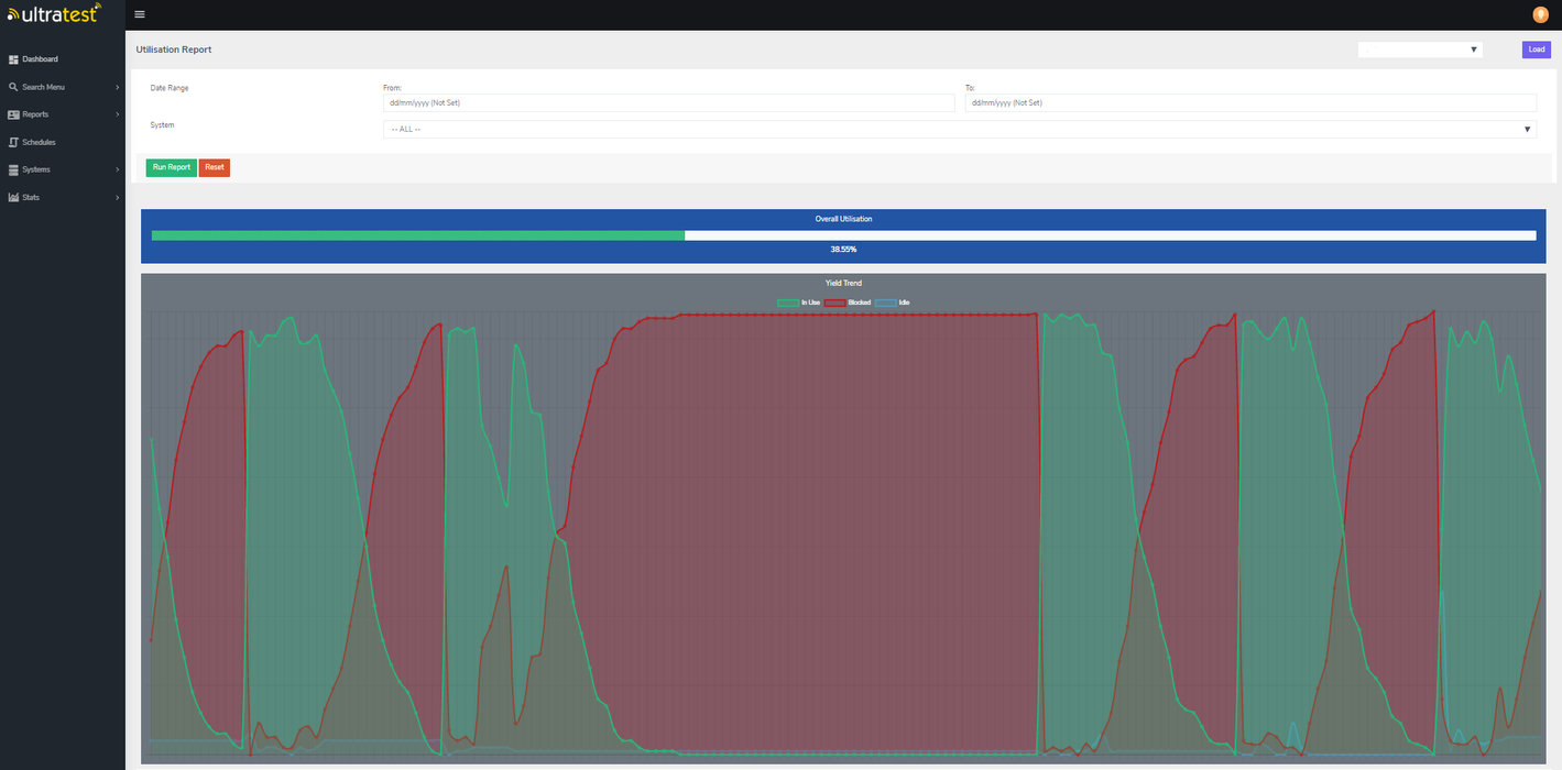 Genesis Disk Test System